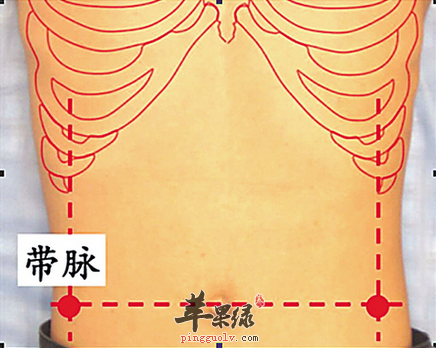 带脉穴的位置及图片_带脉穴的功效与作用_按摩手法