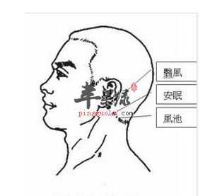 安眠穴的位置及图片_安眠穴的功效与作用_按摩手法