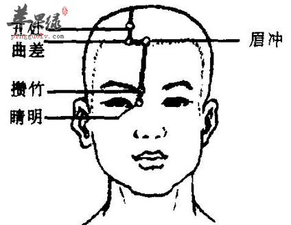 五处穴穴位位置图_五处穴的功效与作用_按摩手法