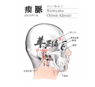 瘈脉穴穴位位置图_瘈脉穴的功效与作用_疗法及注意事项