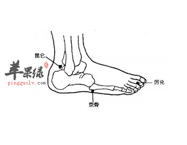 京骨穴的位置及图片_京骨穴的功效与作用_按摩手法