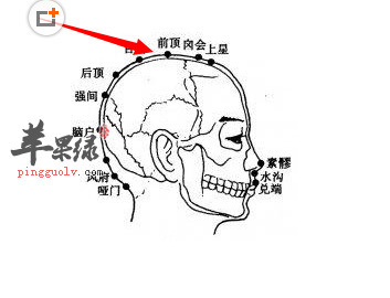 前顶穴穴位位置图_前顶穴的功效与作用_按摩手法