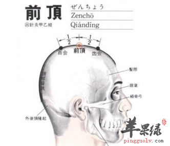 前顶穴穴位位置图_前顶穴的功效与作用_按摩手法