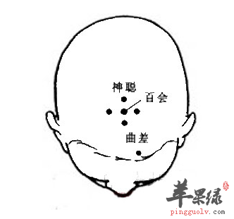 四神聪穴穴位位置图_四神聪穴的功效与作用_按摩手法