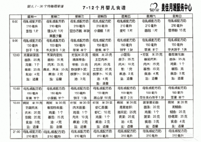 1岁六个月的宝宝健康食谱食谱及制法