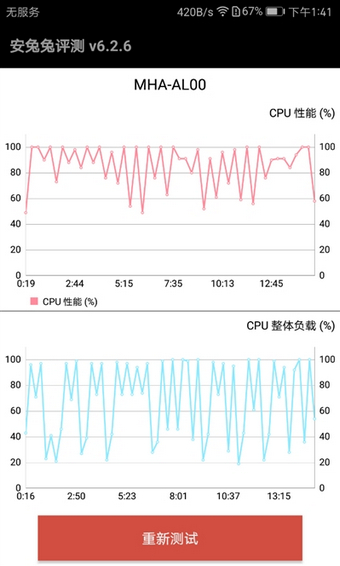 小米note2和华为mate9哪个好 小米note2和华为mate9有什么区别