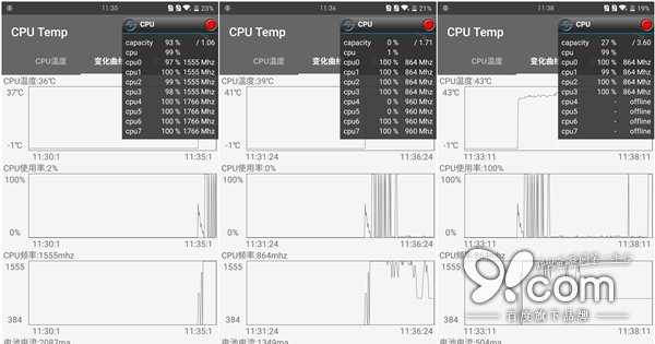 如何做到强劲又冷静 一加手机2性能评测 