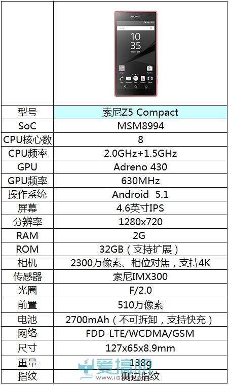 除了情怀还剩什么？索尼Z5 Compact评测