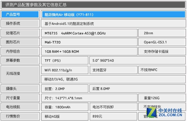 酷派锋尚Air评测 