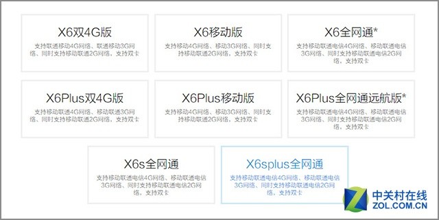 换芯增值百元 vivo X6S Plus评测 