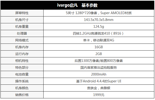 一部不怕丢失的手机 ivargo启凡手机评测