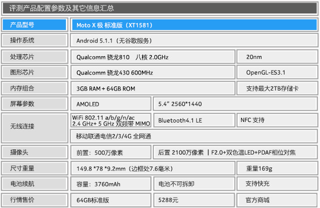 moto x force全面评测 