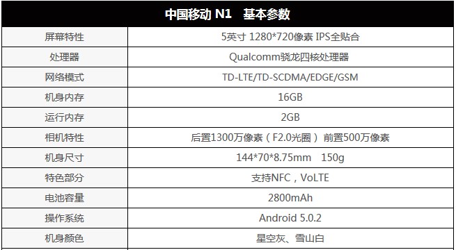 性能中端够用 中国移动N1手机评测