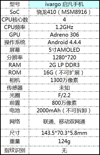 不怕丢失的手机 ivargo 启凡手机评测