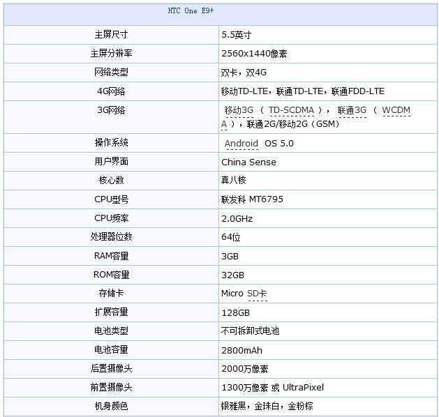 高像素的时尚之选 HTC One E9+全面评测