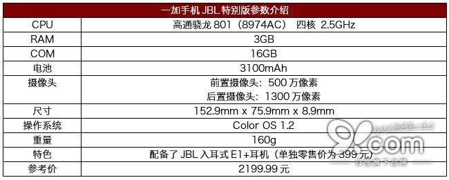 拉轰的音质　一加手机JBL特别版评测