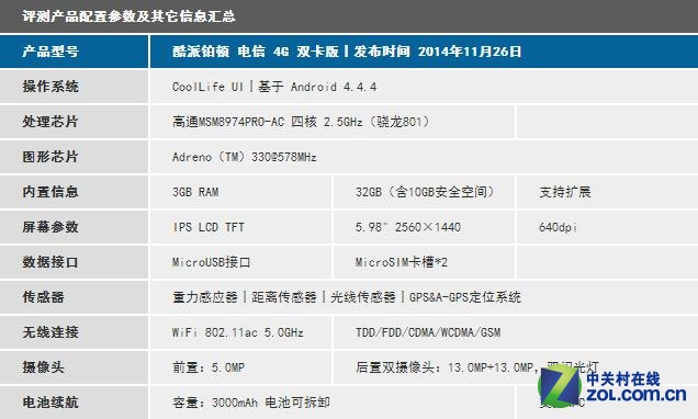 双系统硬隔离 酷派安全旗舰机铂顿首测 