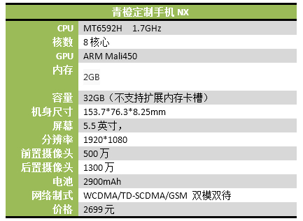 5.5寸八核处理器 青橙NX详细评测 