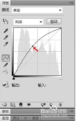 怎么用ps调出日系唯美风格照片