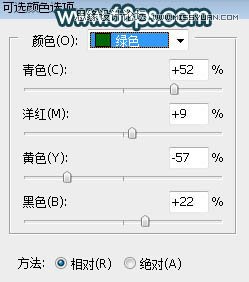 Photoshop调出铁道旁人像照片蓝色逆光效果,PS教程,素材中国网