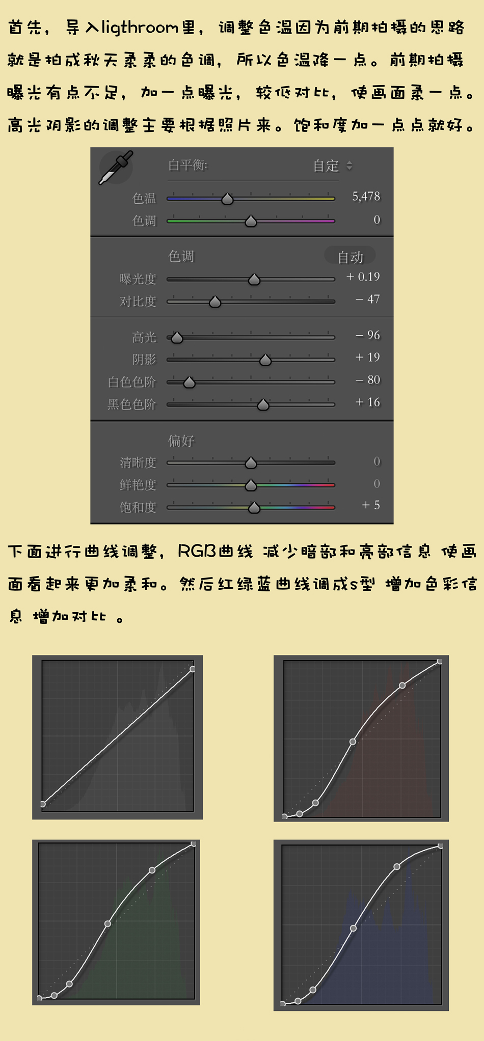 怎么利用Photoshop打造秋日暖暖日系人像