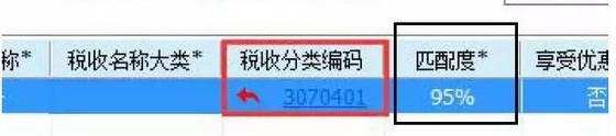 为什么税务局要求一定要用“编码开票”？细思极恐，原来这样税局就掌握了各公司的电子底账！