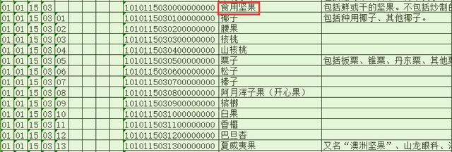 为什么税务局要求一定要用“编码开票”？细思极恐，原来这样税局就掌握了各公司的电子底账！