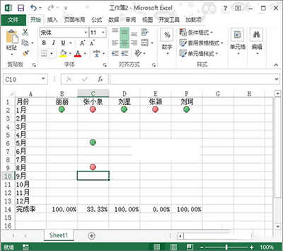 Excel2017怎么用红灯图标来记录工作情况