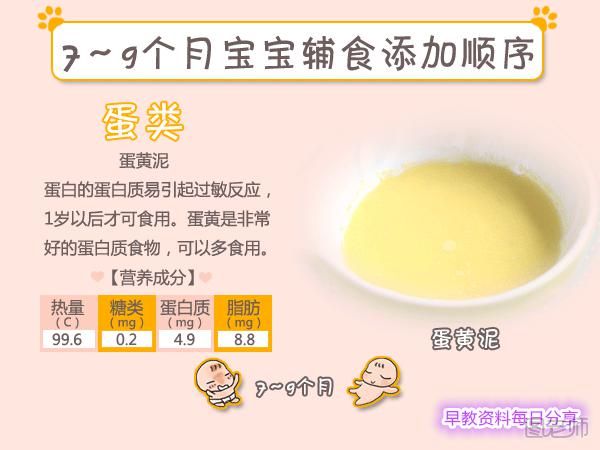 宝宝辅食添加顺序