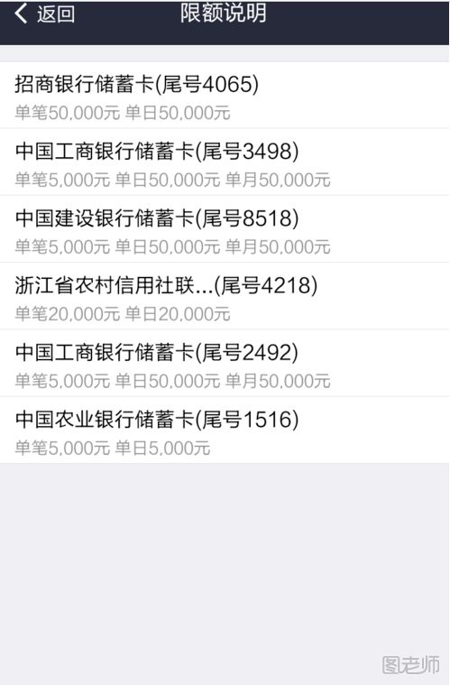 支付宝与银行卡转账提现支付限额说明