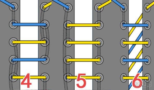 鞋带的系法图解 鞋带的24种系法