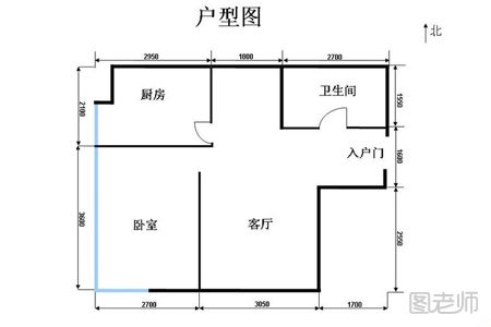 看户型图时应注意哪些问题 看户型图应该注意什么