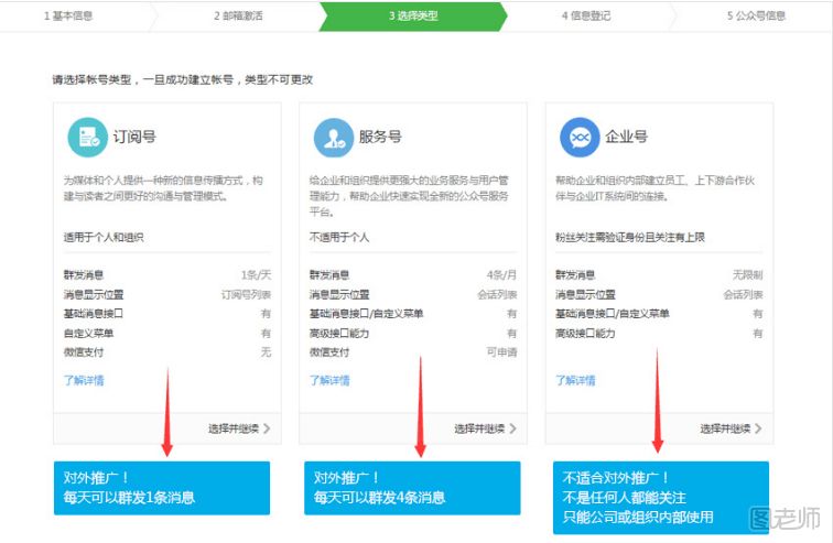 个人怎么注册微信公众号 个人怎么注册微信公众号