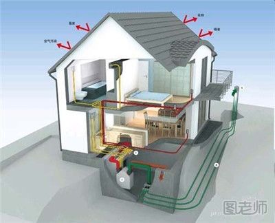 一家三口因燃气热水器煤气中毒死亡 使用燃气热水器要注意什么