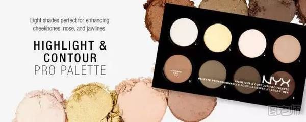 NYX Highlight & Contour Pro Palette