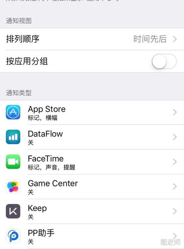 iPhone6的省电技巧 