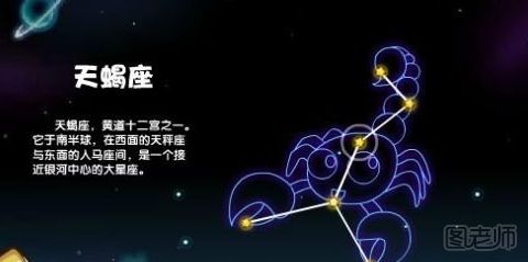  金星逆行对星座有什么影响