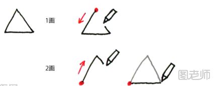三角形的画法及在画中的用法
