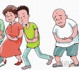 胃溃疡恶变的信号 胃溃疡恶变的信号
