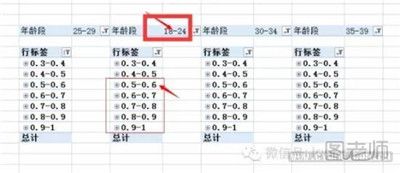 淘宝开店刷单为啥总被抓?