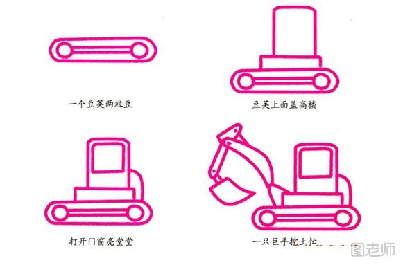 挖掘机简笔画