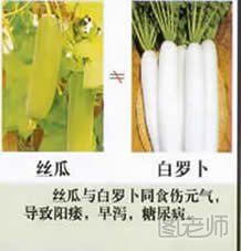 丝瓜食用禁忌