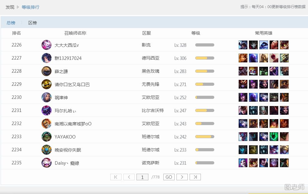 lol怎么看等级排行