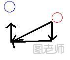 DNF90版本蓝拳PK格斗家 蓝拳PK几大忌讳分析