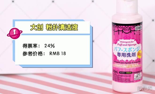 大创有哪些好用的东西 大创好用产品推荐