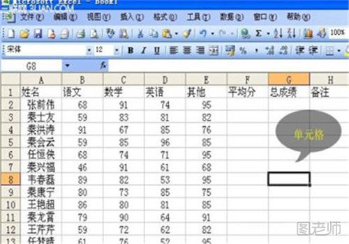 Excel怎么求和 两种方法了解下