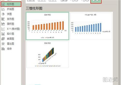 Excel2013怎么生成柱状图 按照下面的步骤就可以