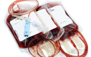 【图】熊猫血是什么血型|医生千里捐熊猫血 揭
