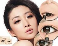 眼线笔or眼线膏 不同化妆工具的化眼线的正确步骤