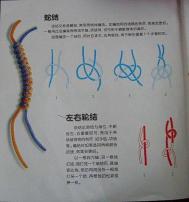 蛇结的编织方法 蛇结手链的编织教程